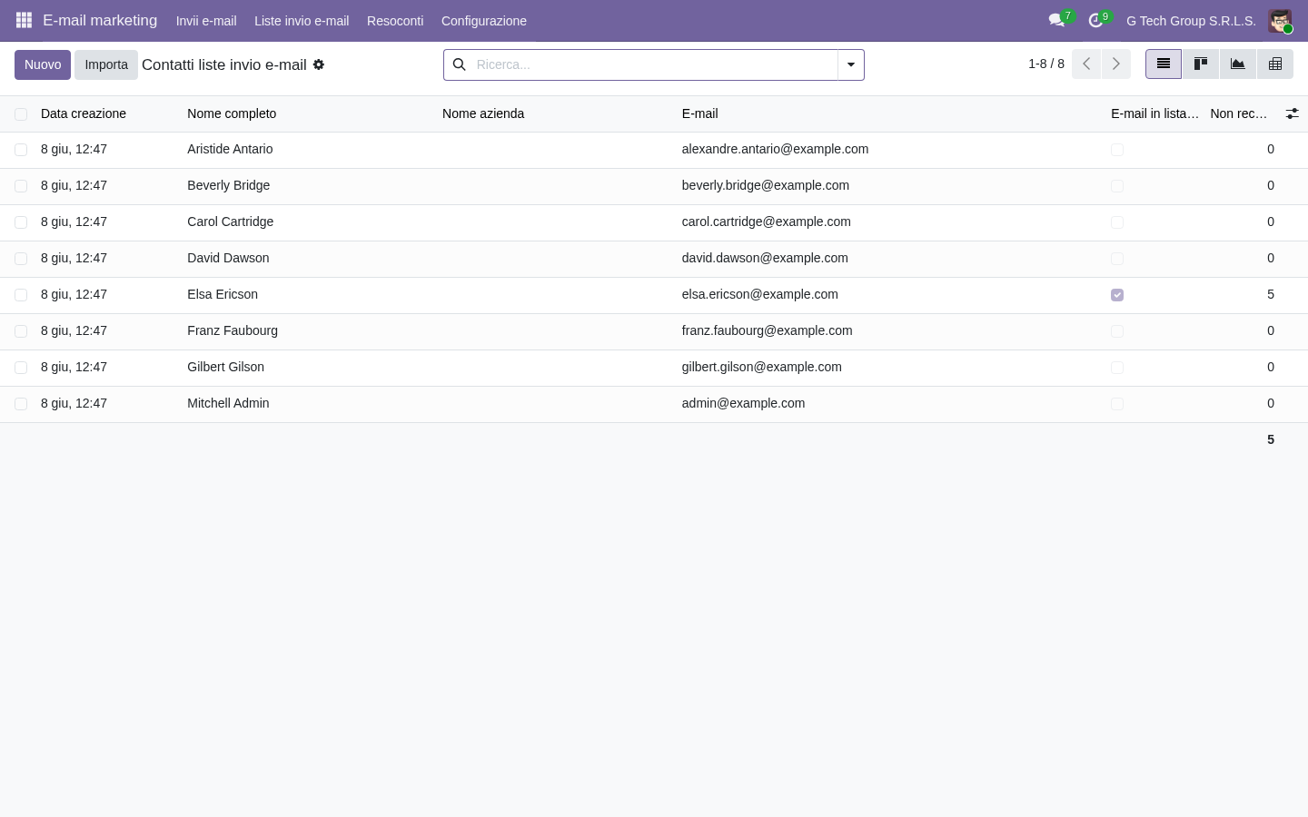 Odoo 19 mailing lists segmentation campagne email marketing PMI