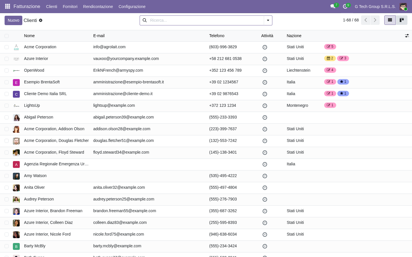 Odoo 19 customer view consolidata segmentation acquisti PMI italiane
