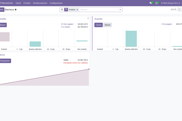 Solleciti automatici per crediti scaduti in Odoo 19 (guida PMI italiane)