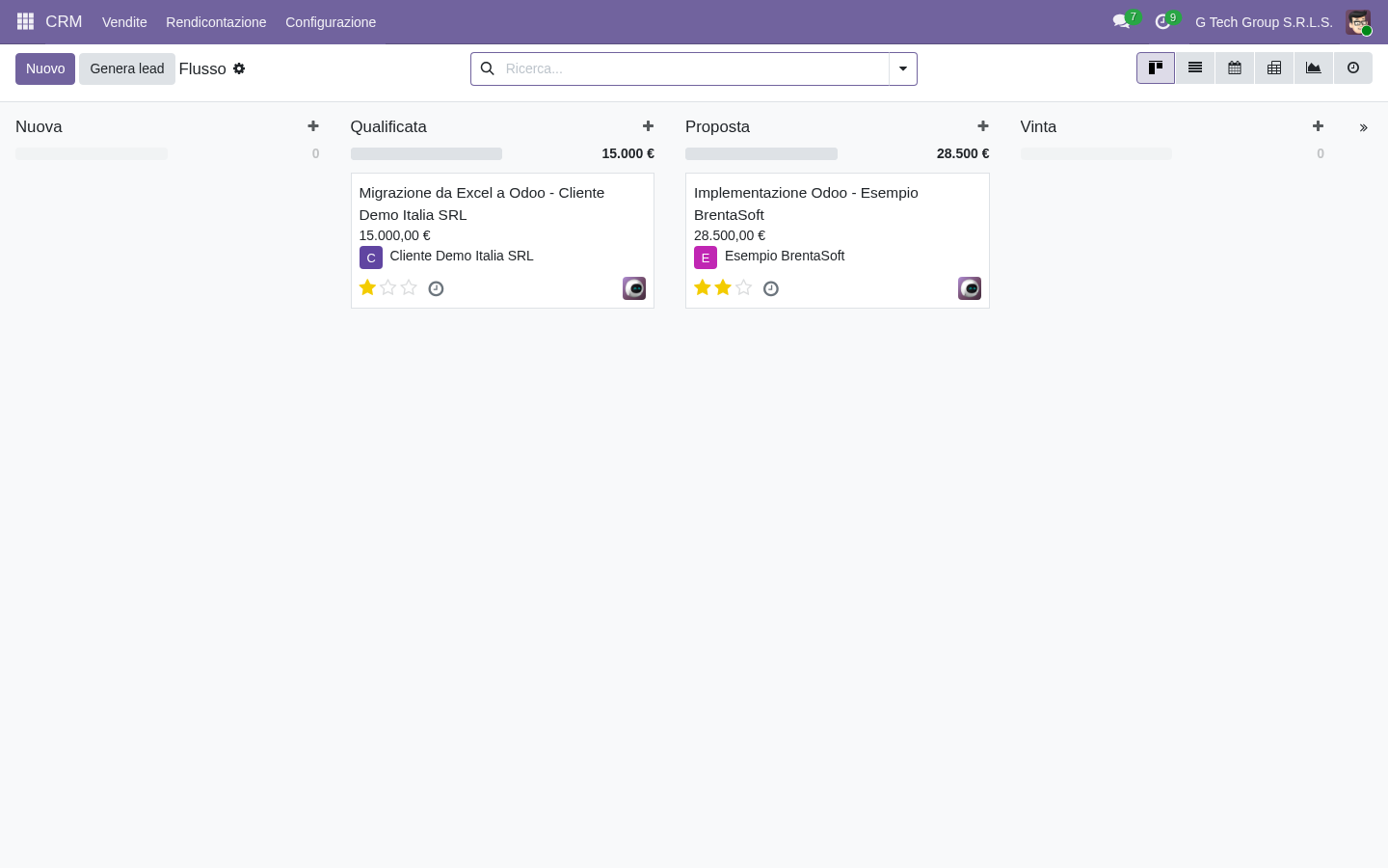 Pipeline customizzata stages CRM Odoo 19 PMI italiane vista insieme