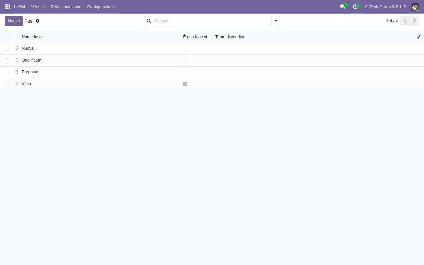 Opportunity stage New Qualified CRM Odoo 19 PMI italiane top funnel