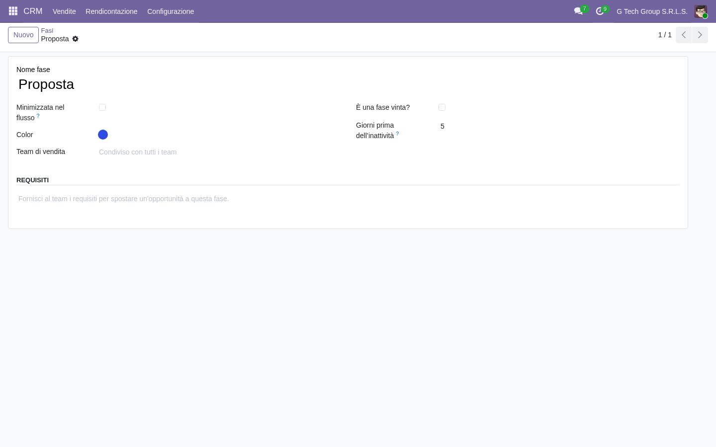 Opportunity stage Negotiation CRM Odoo 19 PMI italiane pre-close
