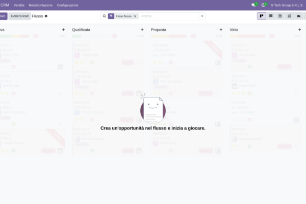 Multi-team sales organization CRM Odoo: territory, routing, KPI (guida 11 di 15)