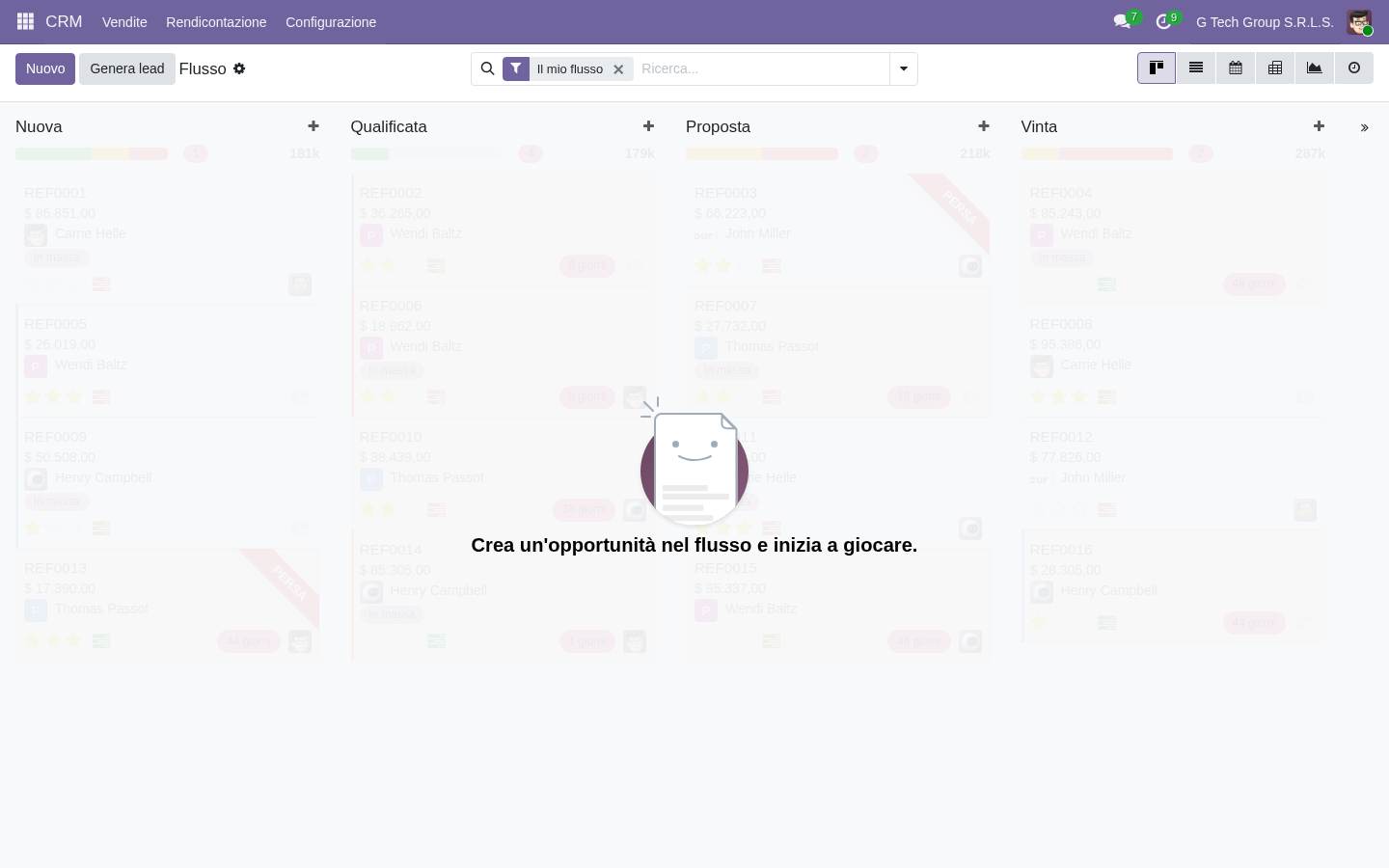 Multi-team sales organization CRM Odoo: territory, routing, KPI (guida 11 di 15)