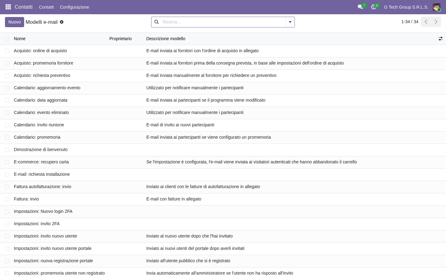 Odoo 19 email templates upselling campagne PMI italiane personalizzate
