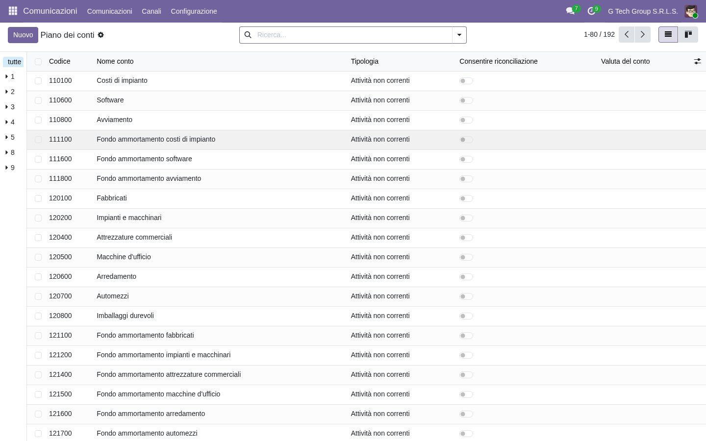 Odoo 19 piano dei conti per magazzino, rimanenze e costo del venduto