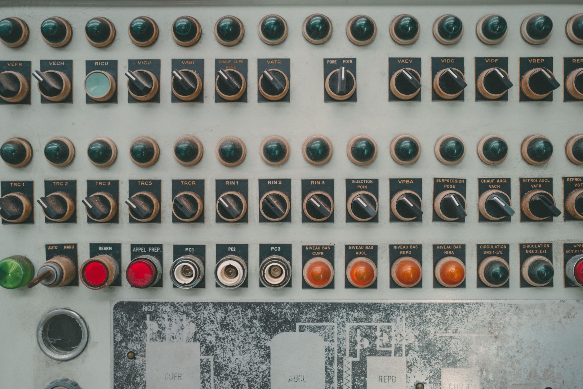 Dashboard industriale con KPI di produzione e indicatori OEE