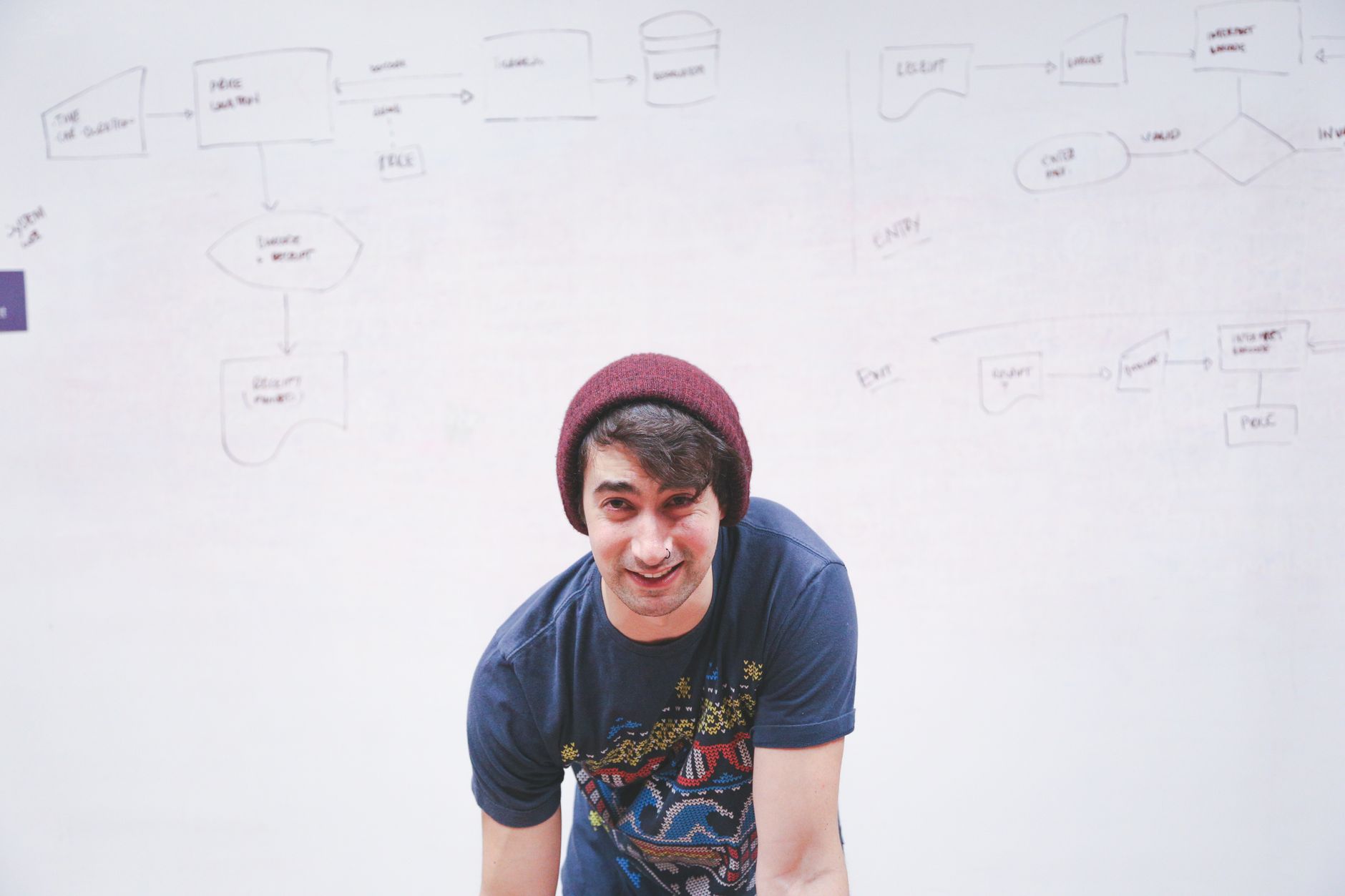Workflow su lavagna con post-it processo automation processi PMI