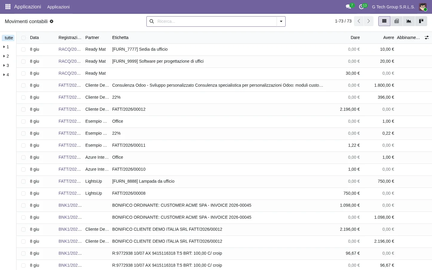 Audit e conformità con Odoo: GDPR, tracciabilità, controlli interni e modello 231 (guida 13 di 15)
