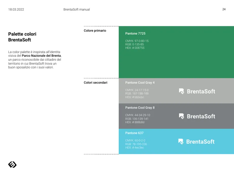 Brand Manual BrentaSoft: Palette colori