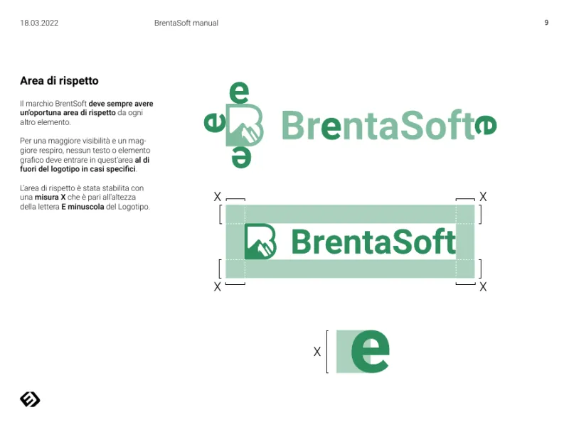 Brand Manual BrentaSoft: Area di rispetto
